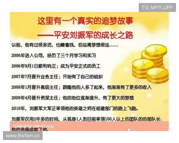企业家成长之路：从零到一的创业故事与成功秘诀解析